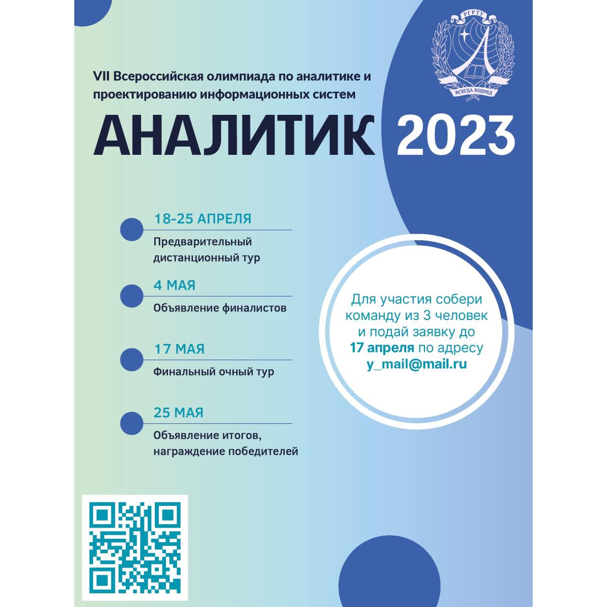 Аналитик'2023