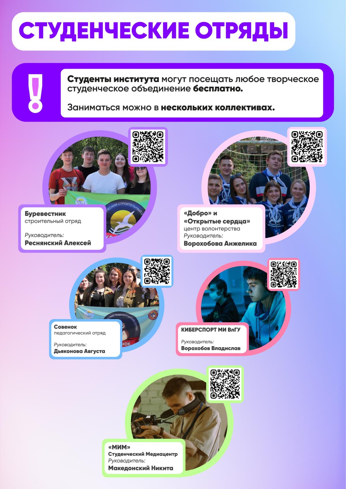 Студенческие объединения МИ ВлГУ