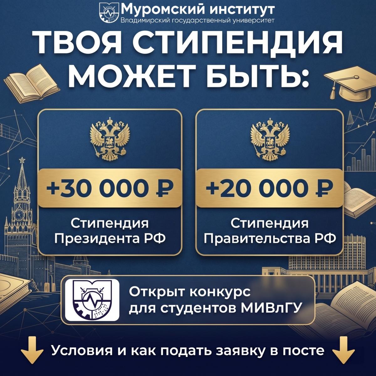 Студенты МИВлГУ, хотите получать стипендию 20 или 30 тысяч рублей в месяц? Все реально — стартует конкурс на стипендии Президента и Правительства РФ!