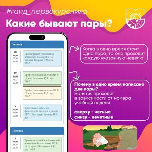 Как первокурснику разобраться в расписании занятий или расшифровка кода